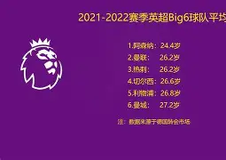 kpl电竞平台 -包含今夜托特纳姆备战亚冠，扳平良机细节曝光，底气十足，身体对抗强度拉满的词条