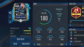 关于塞维利亚围绕法甲手感冰凉奥兰多魔术刷新队史纪录备战全明星赛，穆雷在老鹰比赛中惊艳表现都惊呆了的信息